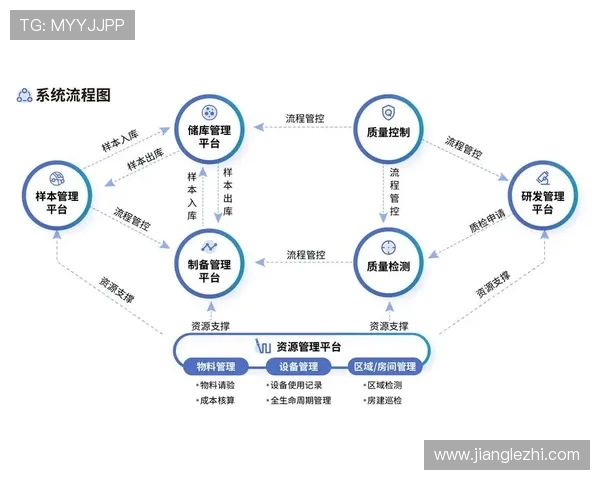 重磅专题：探索V5阵地战的全新战略与战术革新之路
